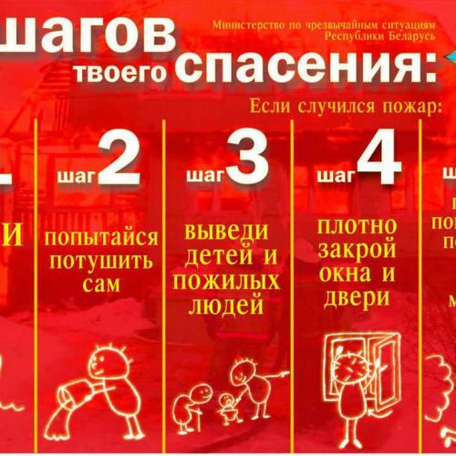 О безопасности в общежитии: правила для студентов
