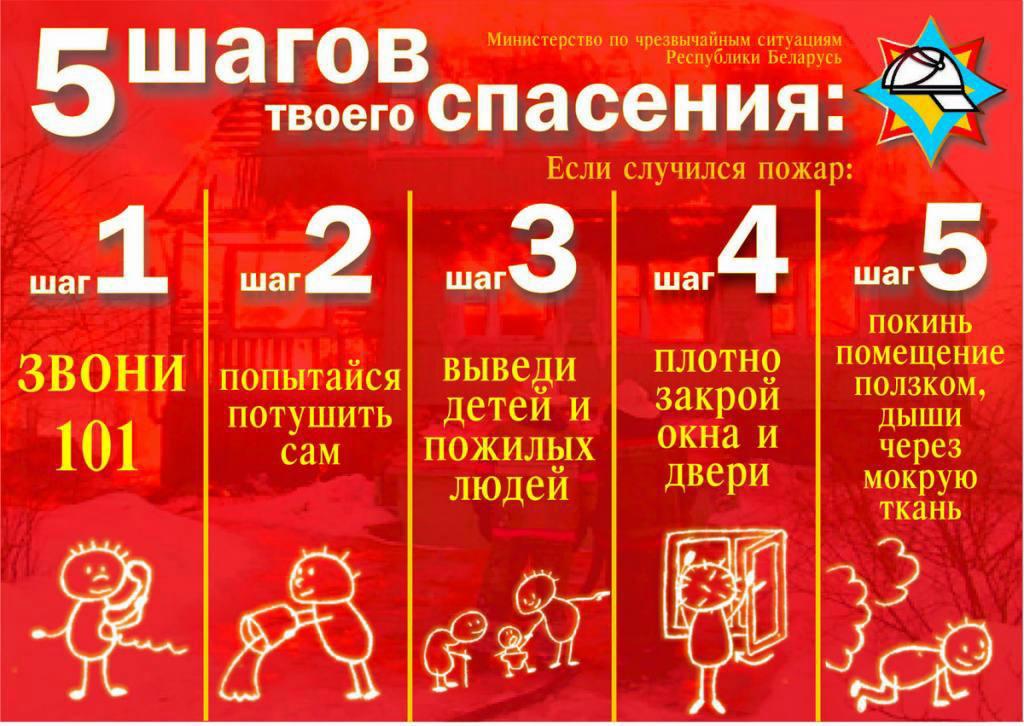 О безопасности в общежитии: правила для студентов